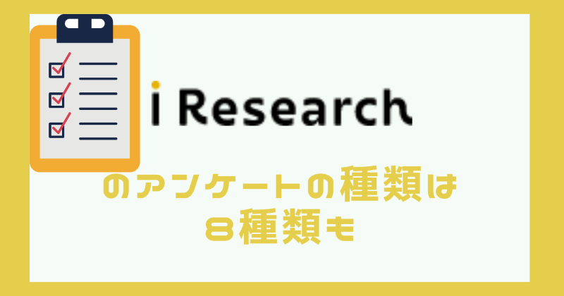i-research questionnaire